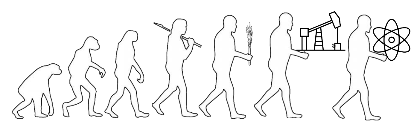 evolution-of-energy
