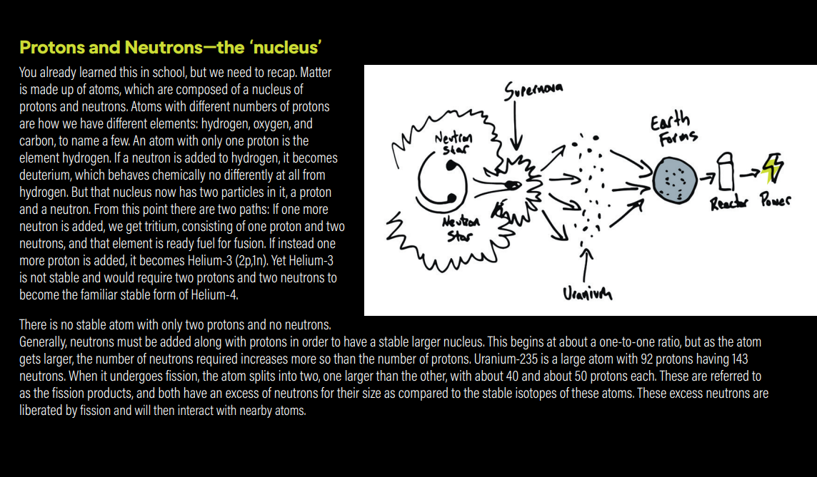 protons-neutrons